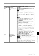 Preview for 139 page of Sony DNW-A25WS Operation Manual