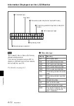 Предварительный просмотр 152 страницы Sony DNW-A25WS Operation Manual