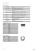 Preview for 16 page of Sony DNW-A28 Installation Manual