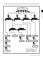 Preview for 37 page of Sony DNW-A28 Operation Manual