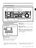 Preview for 15 page of Sony DNW-A75 BETACAM SX Operation Manual