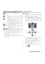 Preview for 54 page of Sony Docomo XPERIA Z SO-03E Instruction Manual