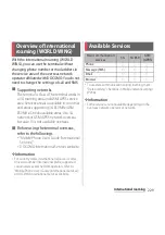 Preview for 231 page of Sony Docomo XPERIA Z SO-03E Instruction Manual