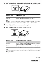 Preview for 13 page of Sony DP-1000 Operating Instructions Manual