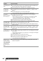 Preview for 18 page of Sony DP-1000 Operating Instructions Manual