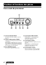 Preview for 26 page of Sony DP-1000 Operating Instructions Manual