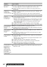 Preview for 38 page of Sony DP-1000 Operating Instructions Manual