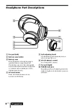 Предварительный просмотр 8 страницы Sony DP-IF4000 - Digital Surround Processor That Comes Operating Instructions Manual