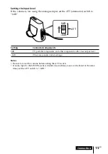 Предварительный просмотр 15 страницы Sony DP-IF4000 - Digital Surround Processor That Comes Operating Instructions Manual