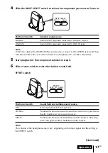 Предварительный просмотр 17 страницы Sony DP-IF4000 - Digital Surround Processor That Comes Operating Instructions Manual