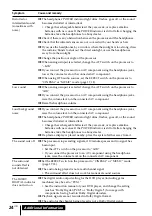 Предварительный просмотр 24 страницы Sony DP-IF4000 - Digital Surround Processor That Comes Operating Instructions Manual