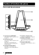 Предварительный просмотр 32 страницы Sony DP-IF4000 - Digital Surround Processor That Comes Operating Instructions Manual