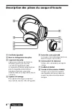 Предварительный просмотр 34 страницы Sony DP-IF4000 - Digital Surround Processor That Comes Operating Instructions Manual