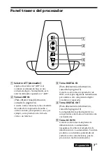 Предварительный просмотр 59 страницы Sony DP-IF4000 - Digital Surround Processor That Comes Operating Instructions Manual