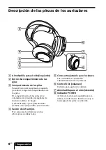 Предварительный просмотр 60 страницы Sony DP-IF4000 - Digital Surround Processor That Comes Operating Instructions Manual