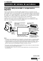 Предварительный просмотр 65 страницы Sony DP-IF4000 - Digital Surround Processor That Comes Operating Instructions Manual