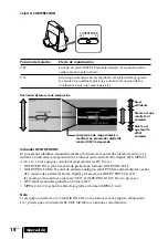 Предварительный просмотр 70 страницы Sony DP-IF4000 - Digital Surround Processor That Comes Operating Instructions Manual