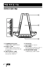 Предварительный просмотр 84 страницы Sony DP-IF4000 - Digital Surround Processor That Comes Operating Instructions Manual