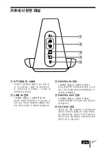 Предварительный просмотр 85 страницы Sony DP-IF4000 - Digital Surround Processor That Comes Operating Instructions Manual