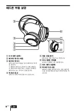 Предварительный просмотр 86 страницы Sony DP-IF4000 - Digital Surround Processor That Comes Operating Instructions Manual