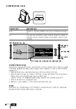 Предварительный просмотр 96 страницы Sony DP-IF4000 - Digital Surround Processor That Comes Operating Instructions Manual