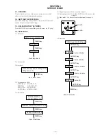 Предварительный просмотр 7 страницы Sony DP-IF5000 Service Manual