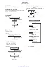 Предварительный просмотр 7 страницы Sony DP-IF5100 Service Manual