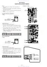 Предварительный просмотр 8 страницы Sony DP-IF5100 Service Manual