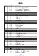 Предварительный просмотр 9 страницы Sony DP-IF5100 Service Manual