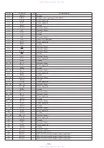 Предварительный просмотр 14 страницы Sony DP-IF5100 Service Manual