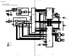 Предварительный просмотр 16 страницы Sony DP-IF5100 Service Manual