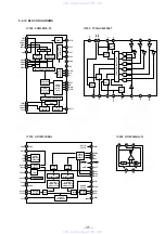 Предварительный просмотр 25 страницы Sony DP-IF5100 Service Manual