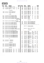 Предварительный просмотр 30 страницы Sony DP-IF5100 Service Manual