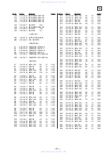 Предварительный просмотр 33 страницы Sony DP-IF5100 Service Manual