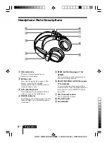 Preview for 8 page of Sony DP-IF8000 Operating Instructions Manual