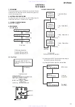 Предварительный просмотр 11 страницы Sony DP-IF8000 Service Manual