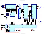 Предварительный просмотр 18 страницы Sony DP-IF8000 Service Manual