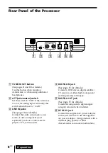 Preview for 8 page of Sony DP-RF6000 Operating Instructions Manual