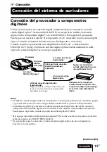 Preview for 75 page of Sony DP-RF6000 Operating Instructions Manual