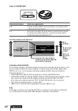 Preview for 80 page of Sony DP-RF6000 Operating Instructions Manual