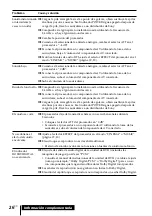 Preview for 86 page of Sony DP-RF6000 Operating Instructions Manual