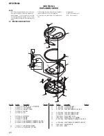 Preview for 20 page of Sony DP-RF6000 Service Manual