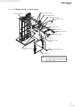 Предварительный просмотр 5 страницы Sony DP-RF6500 Service Manual