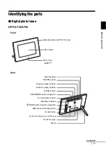 Предварительный просмотр 7 страницы Sony DPF-A710/A700 Handbook