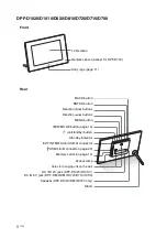 Предварительный просмотр 8 страницы Sony DPF-A710/A700 Handbook