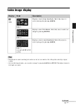 Предварительный просмотр 19 страницы Sony DPF-A710/A700 Handbook