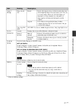 Предварительный просмотр 41 страницы Sony DPF-A710/A700 Handbook