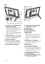 Предварительный просмотр 12 страницы Sony DPF D92 - LCD WVGA 15:9 Diagonal Digital Photo Frame Operating Instructions Manual