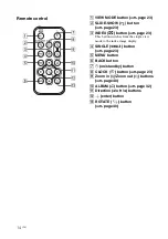 Preview for 14 page of Sony DPF D92 - LCD WVGA 15:9 Diagonal Digital Photo Frame Operating Instructions Manual