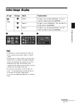 Предварительный просмотр 27 страницы Sony DPF D92 - LCD WVGA 15:9 Diagonal Digital Photo Frame Operating Instructions Manual